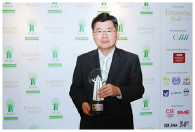 Pruksa Prestigious awards